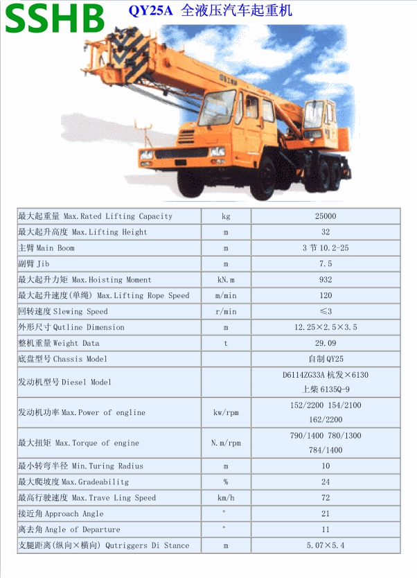 QY25AȫҺ����܇���ؙC