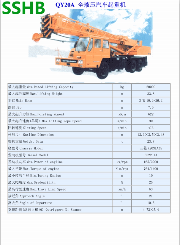 QY20AȫҺ����܇���ؙC